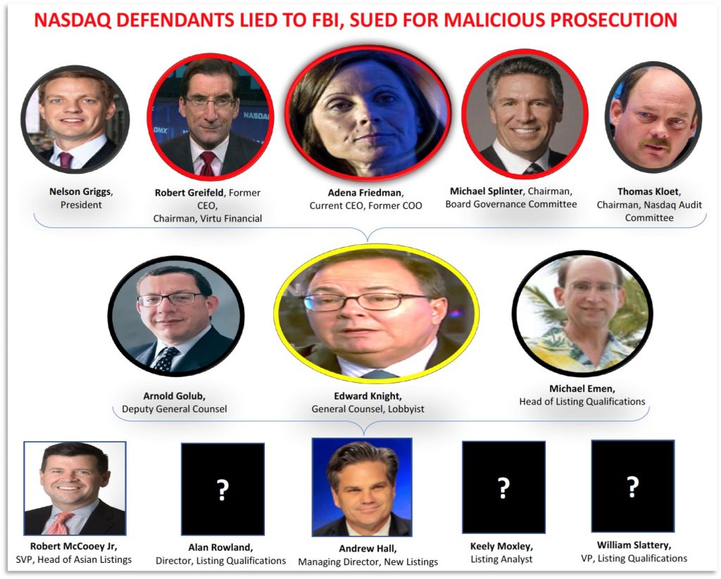 NASDAQ defendants Adena Friedman, Robert Greifeld, Michael Splinter, Thomas Kloet, Ed Knight, Michael Emen, Arnold Golub, Robert McCooey, Andrew Hall, Lies to FBI, DOJ and SEC