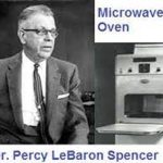 The Microwave Oven, Created By Accident, Owned By Everyone