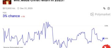 Polymarket Sees Half A Million Bet On Jesus Christ Returns in 2025
